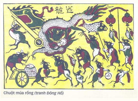 Phác thảo bức tranh văn hóa Việt Nam qua nghiên cứu biểu tượng “Rồng”